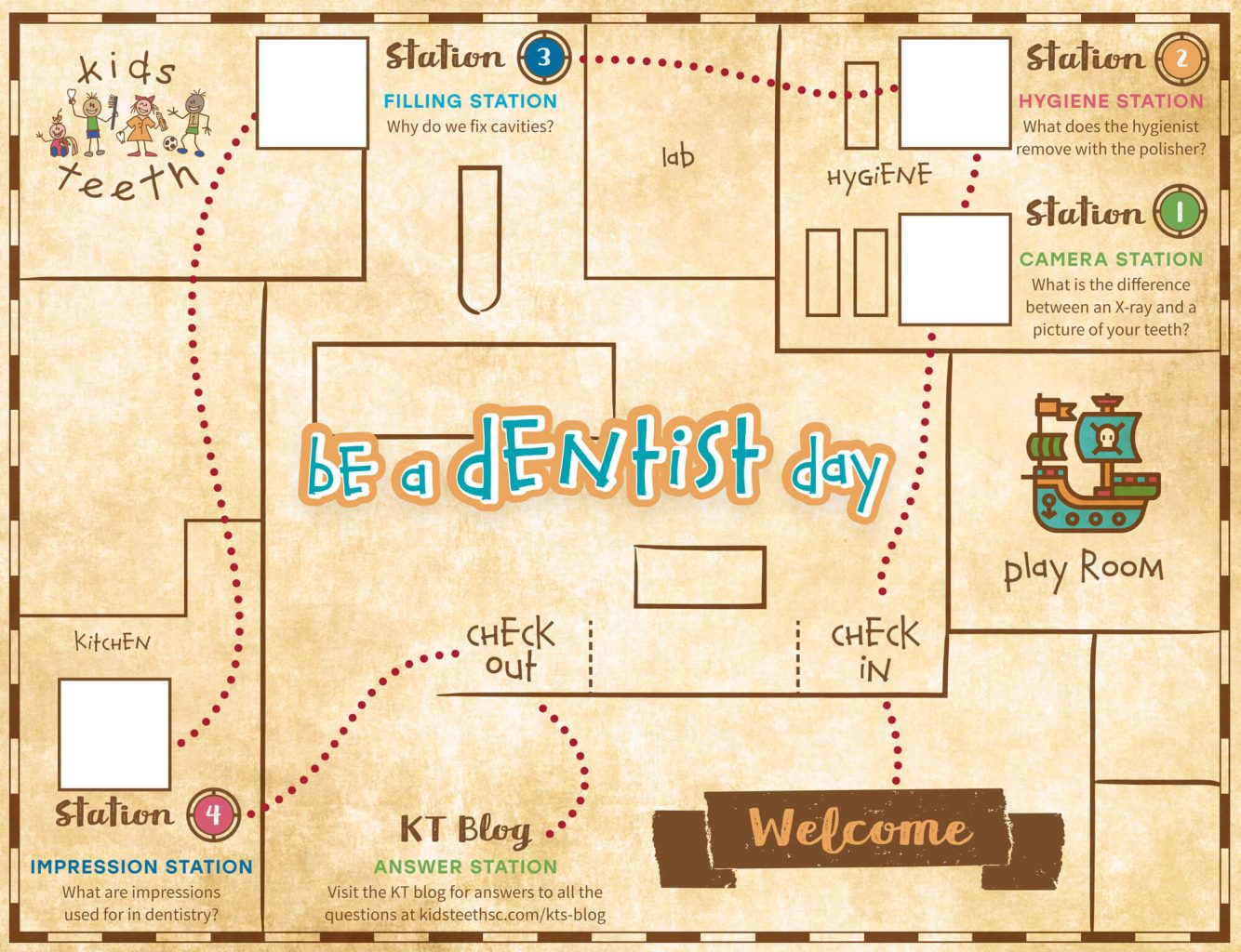 Be a Dentist Day at Kids Teeth